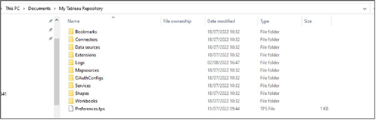 screenshot of the files within a Tableau repository folder