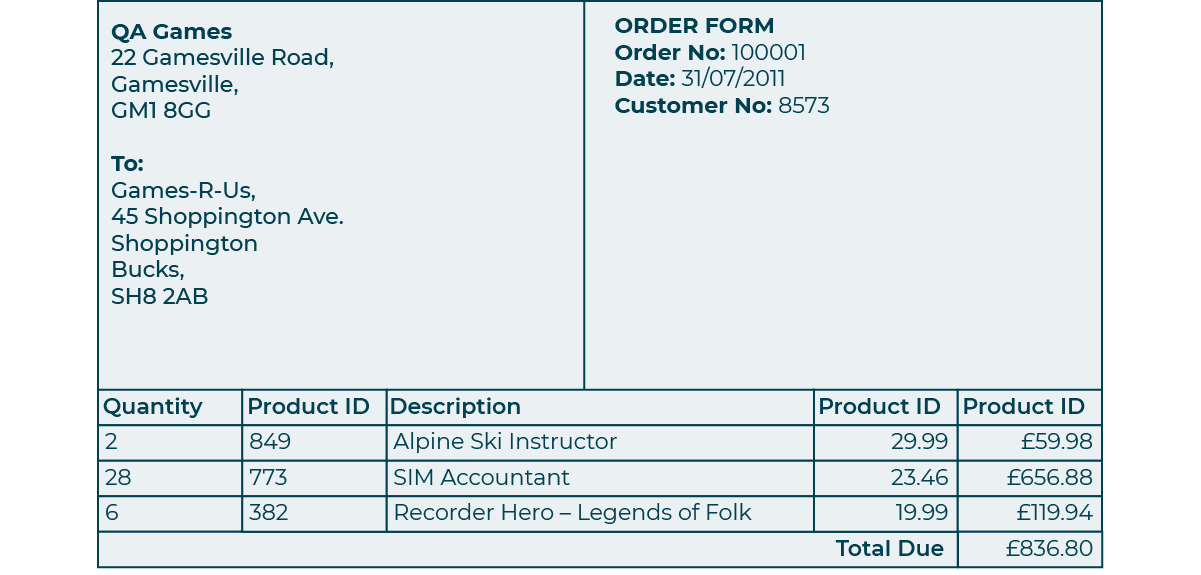 Image showing an example of an order form