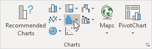Decorative image: A screenshot of the Excel toolbar, showing the Insert tab, with mouse hovering over the Charts group