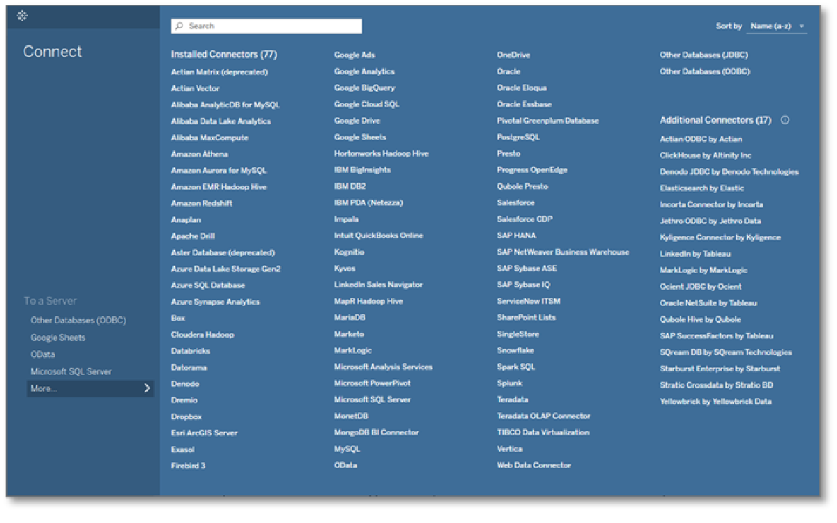 screenshot of Tableau’s list of data sources.